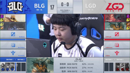 2019LPLļLGD vs BLG_1_ʮ_DAY5