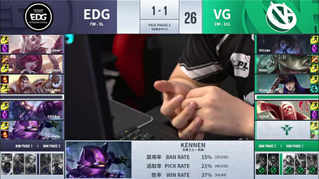 2019LPLļVG vs EDG_3_ʮ_DAY4