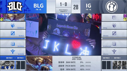 2019LPLļIG vs BLG_2_ھ_DAY6