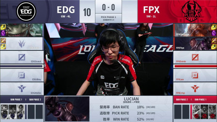 2019LPLļِEDG vs FPX_1_ڰ_DAY5