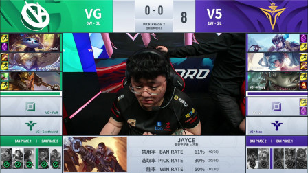 2019LPLļVG vs V5_1__DAY1