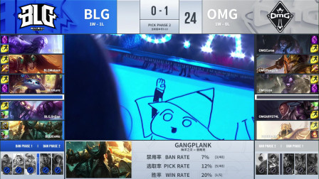 2019LPLļOMG vs BLG_2__DAY1