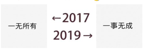 20172019ĶԱͼƬ