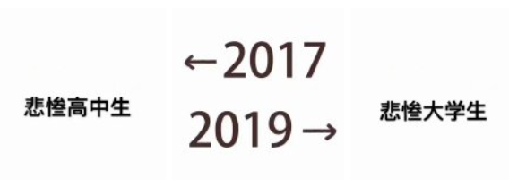 20172019ĶԱͼƬ