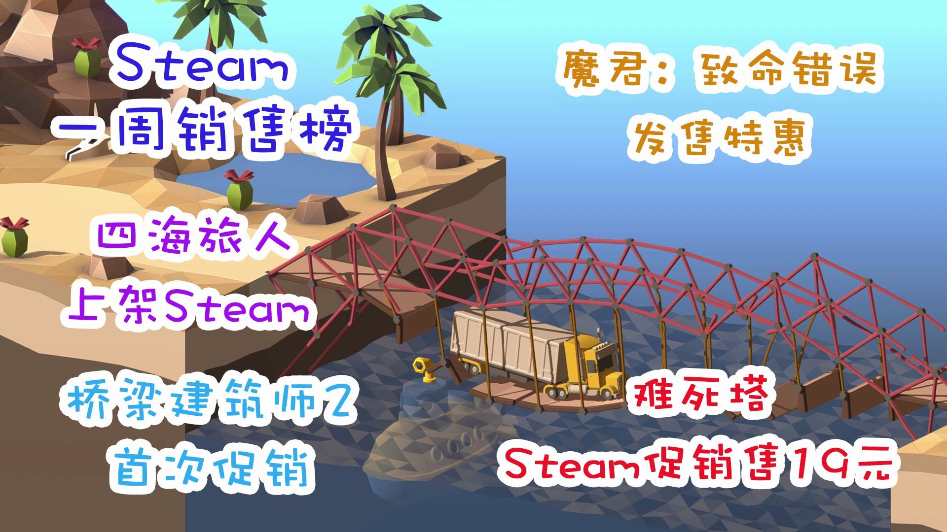 【大璐璐】steam周榜四海旅人上架橋樑建築師2首促魔君致命錯誤特惠