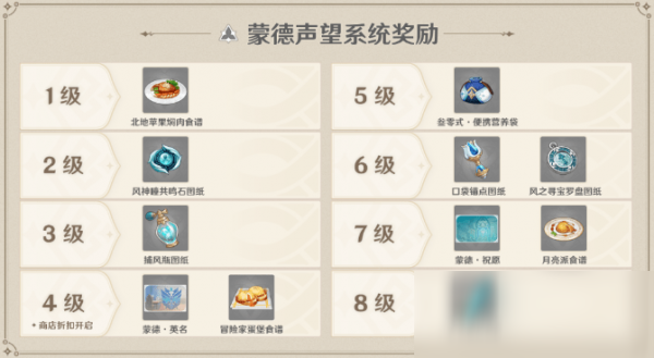 ԭϵͳô