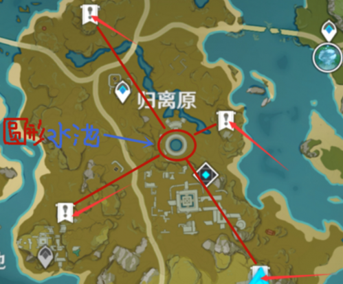 原神手游奇怪的圆盘最后的遗迹位置分享