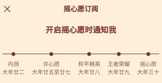 王者荣耀微信钓鲲怎么参加