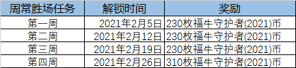 LOL福牛通行证