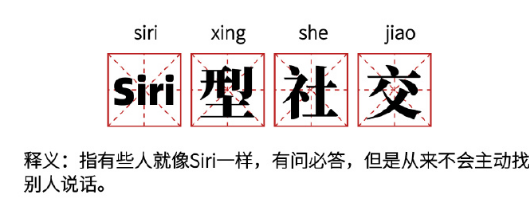 Siri罻ʲô