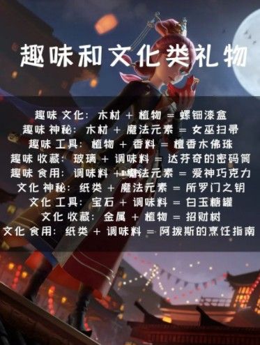 ʱ⹫