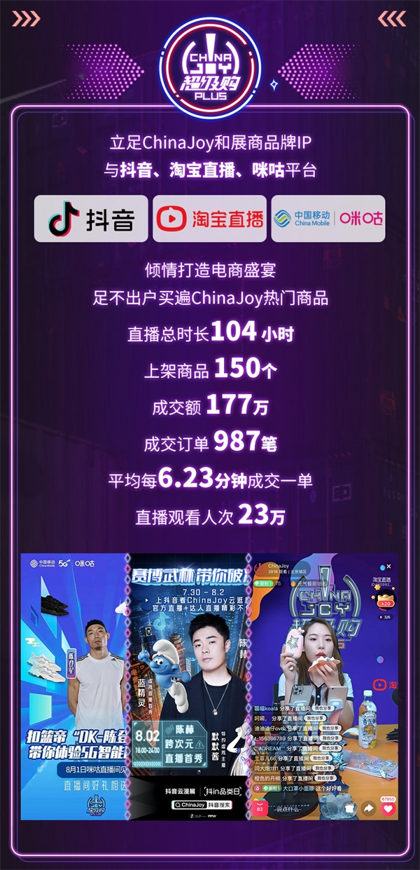 2021 ChinaJoy Plusϼ껪ս!+˫ʢǰ!