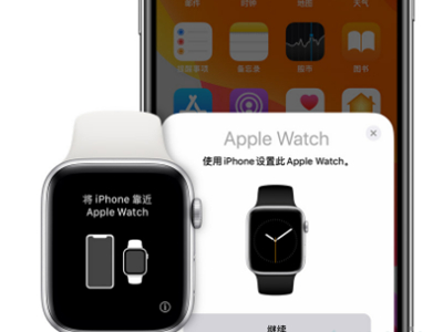 iwatchֻô