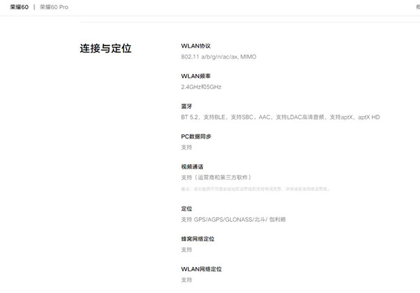 ҫ60֧wifi6