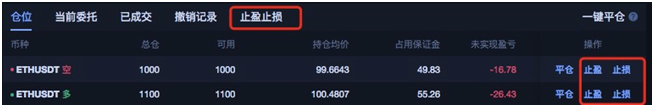 58COIN̳ƪUSDTԼֹӯֹ