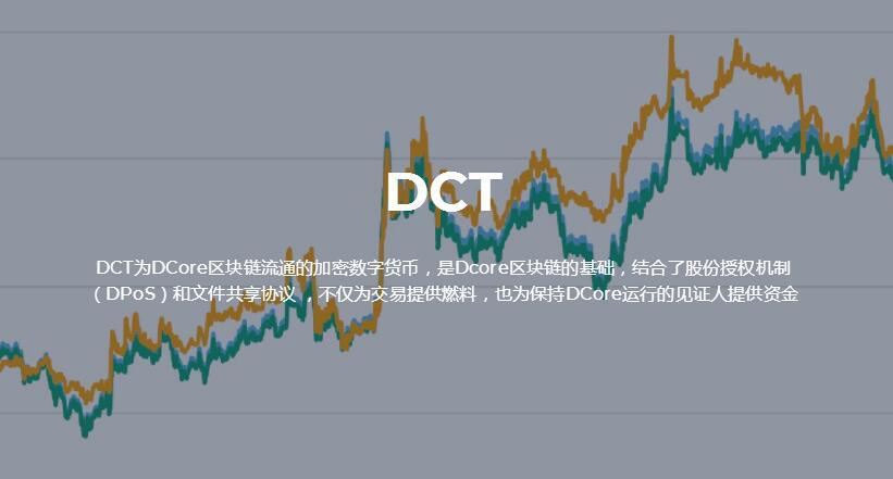 DECENTʲô?DCT