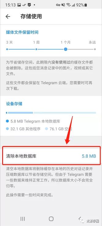 telegramôڴ