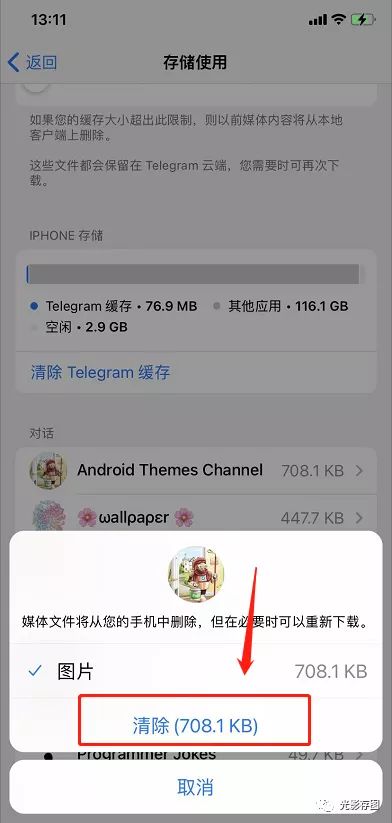 telegramôڴ