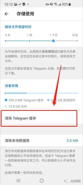 telegramôڴ