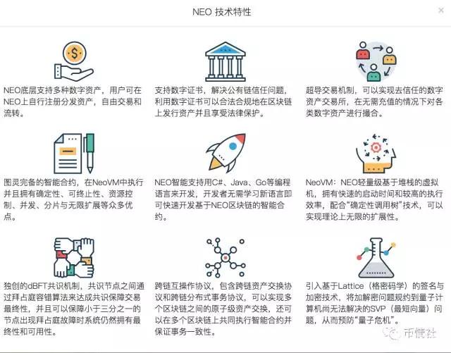 Сϱ(NEO)ʲô?Сϱ(NEO)?