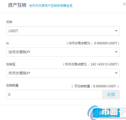USDT鷳𣿻USDT