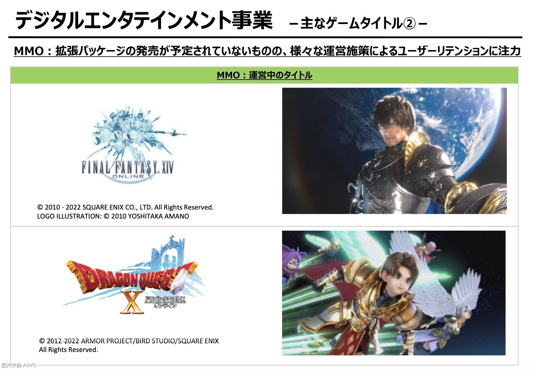 Square Enix22-23ϰƱ ֲ