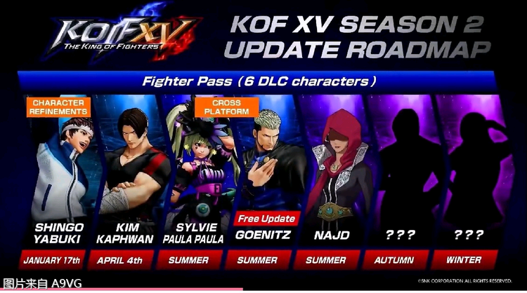 KOF XV ļM(fi)