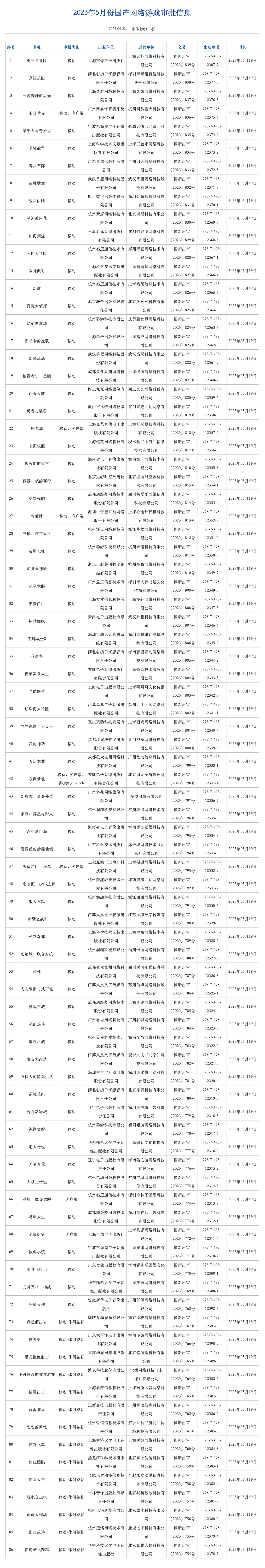 FF16汨 5¹ϷŹ