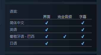 Ӷħǡƣǹ⴫桷 ϼSteam