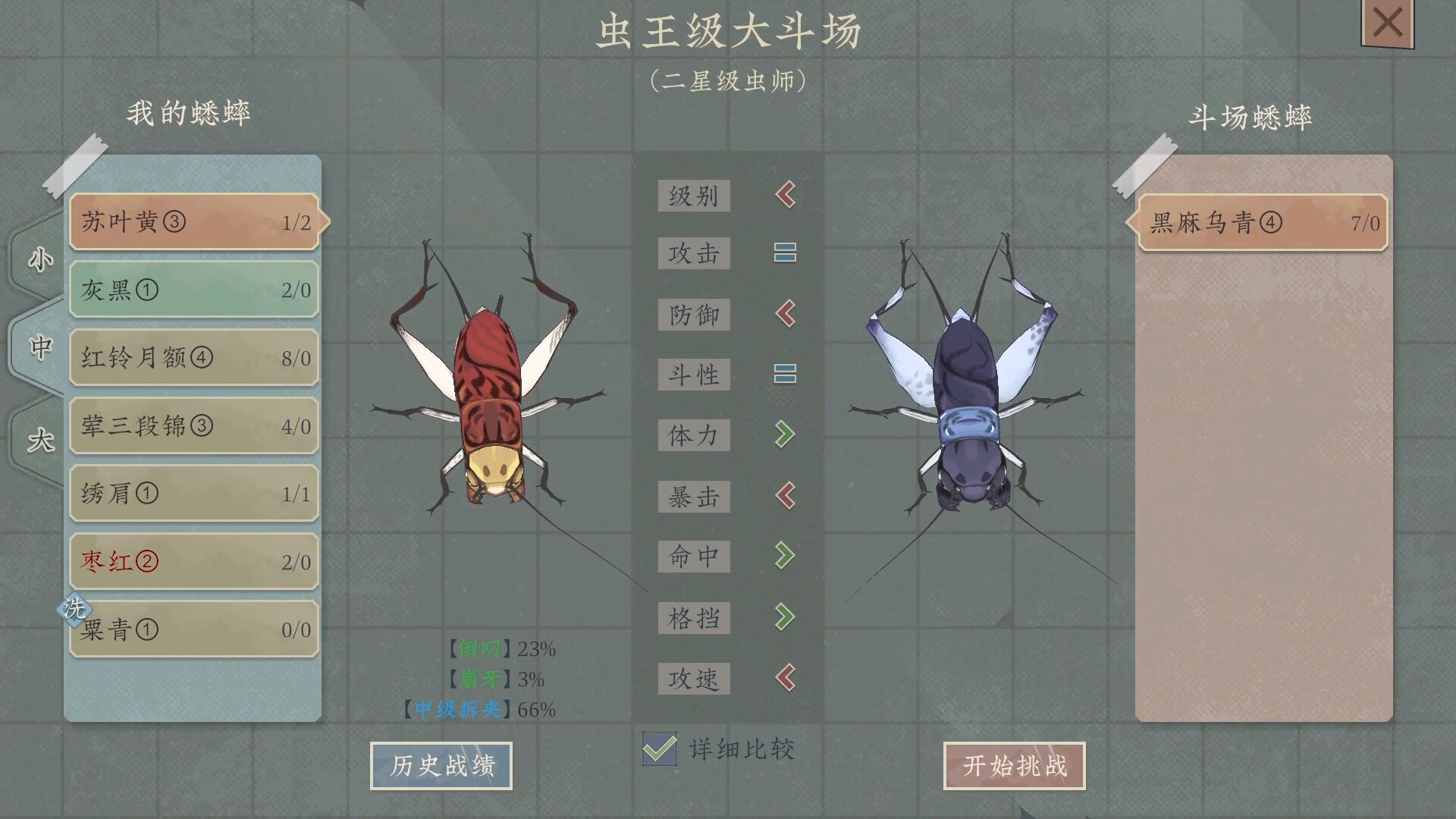 Ĭ󰡷Steam 88% δ淨!
