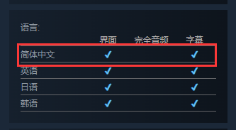 żʧ١Pricolage -IDOLIZED-ϼSteam