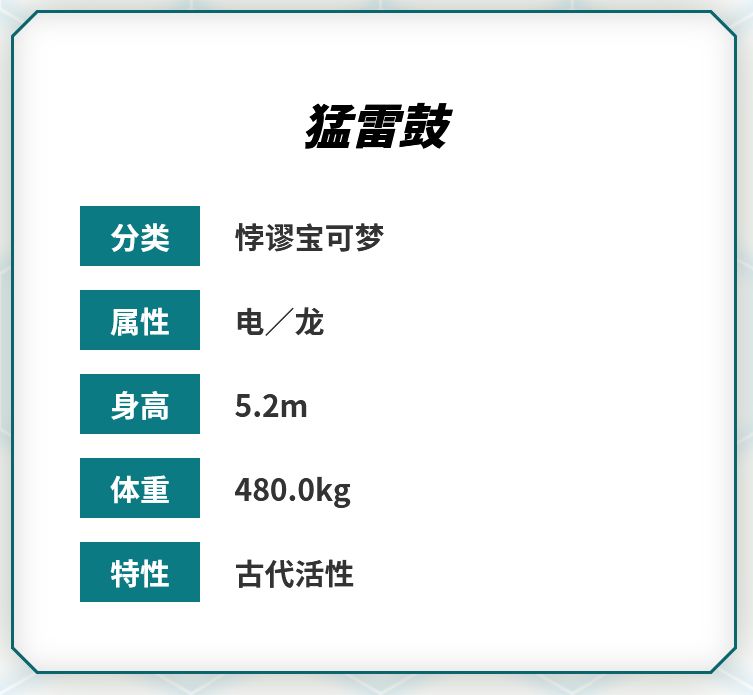 ׹鱨 DLCͷ鱨