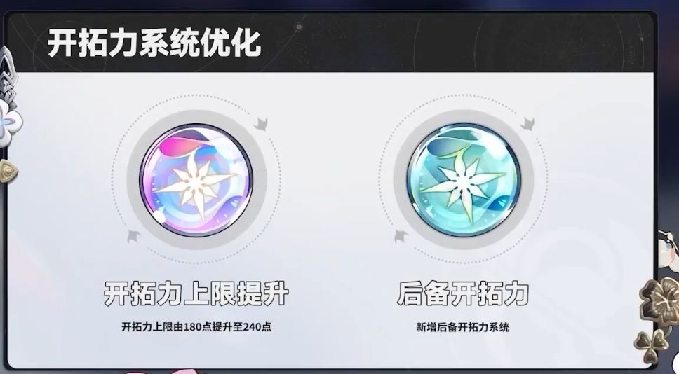 1.3汾ǰհϢ 1.3汾ǰհһ