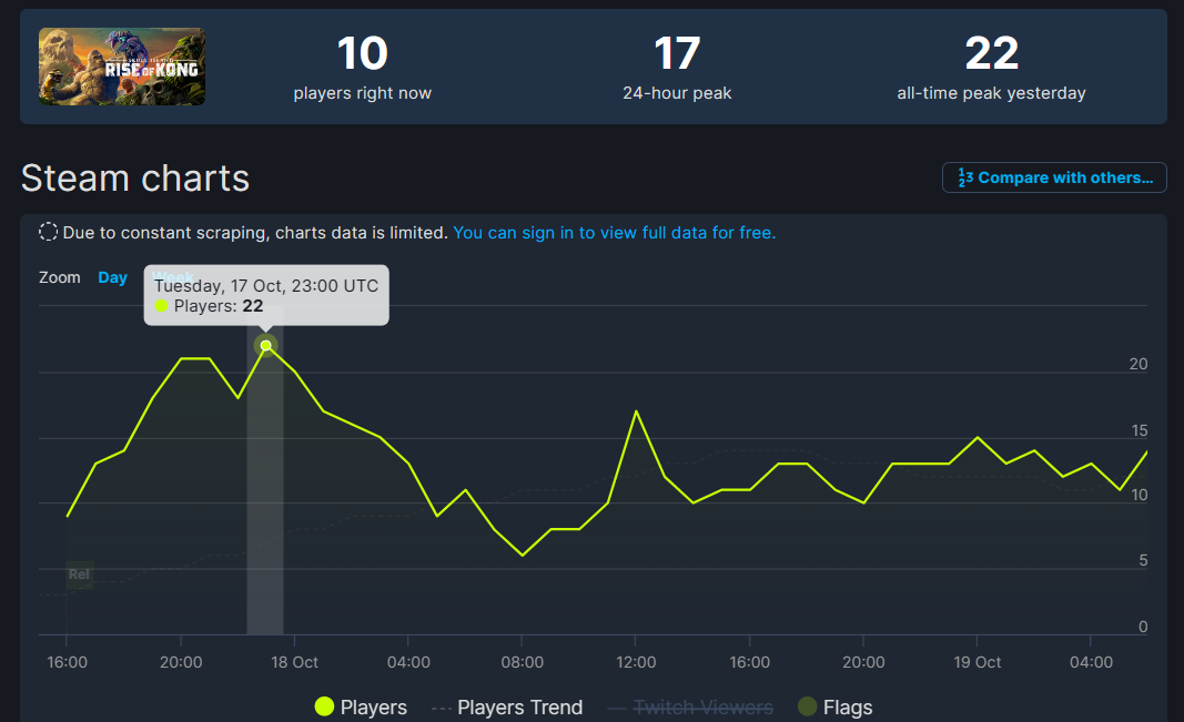 ࡷܣSteam߷ֵ22