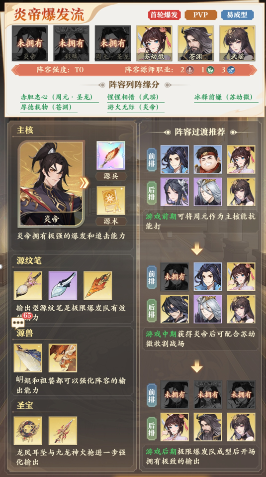 ԪPVPƼ ԪPVPô