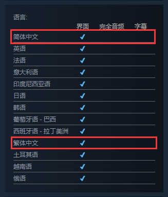 ůðϷѩ˵Ĺ¡ϼSteam 12·