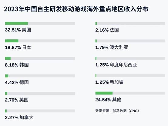 Ϸ֧棺뽵5.6%ս ֧Ч