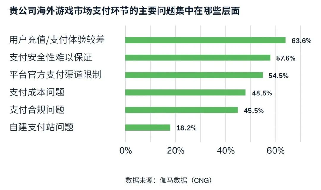 Ϸ֧棺뽵5.6%ս ֧Ч