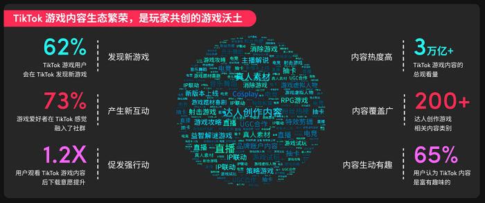 80ҳRPG ϷȫӪƤ顷ذҿ 2023 Ϸƾ