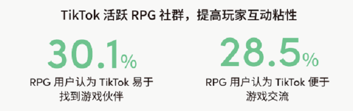 80ҳRPG ϷȫӪƤ顷ذҿ 2023 Ϸƾ