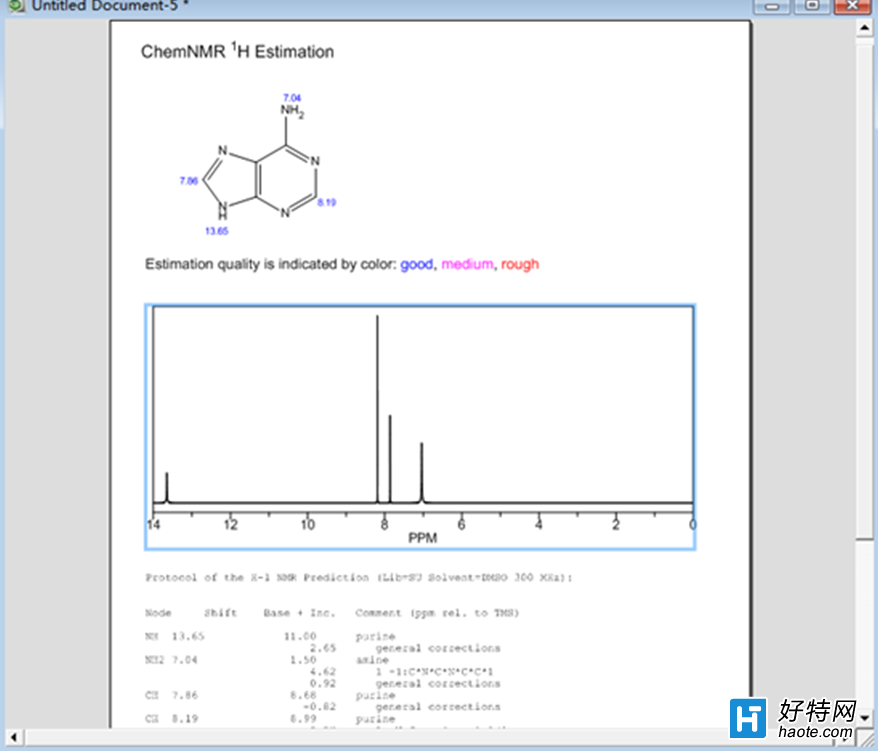 ChemDraw Professional 15.0صַ