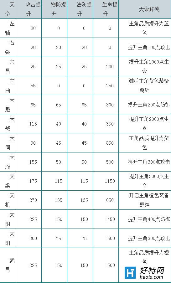 _(ki)(gu)2Ƭ䌢Ԍ(sh)