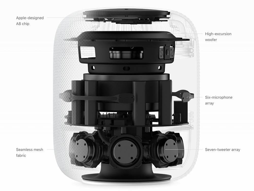 г飺жԸƻHomePod