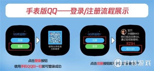 腾讯推儿童手表版QQ！小学生的新潮QQ时代