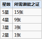 Z롷ܼ淨B