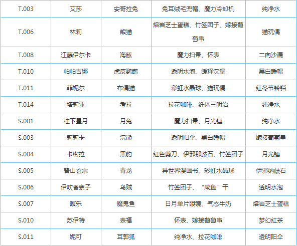 Z롷W(xu)TYٛ͹