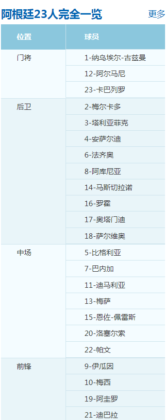 2018˹籭͢vs޵ʷս ʵ