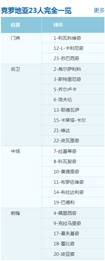 2018˹籭͢vs޵ʷս ʵ