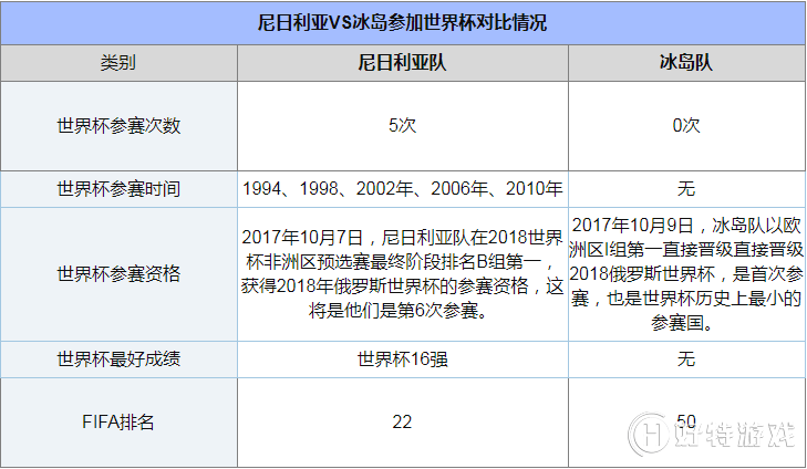 2018籭vs˭Ӯ vsȷ