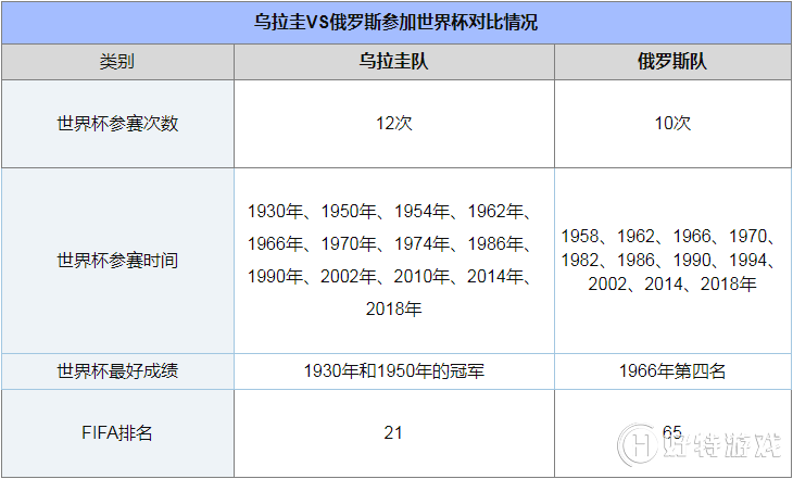 2018籭vs˹˭Ӯ vs˹ȷԤ